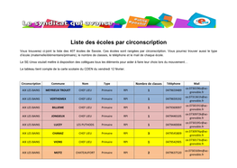 Liste Des Écoles Par Circonscription