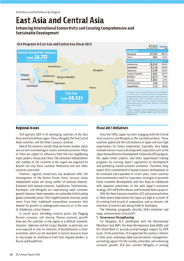 East Asia and Central Asia Enhancing International Connectivity and Ensuring Comprehensive and Sustainable Development