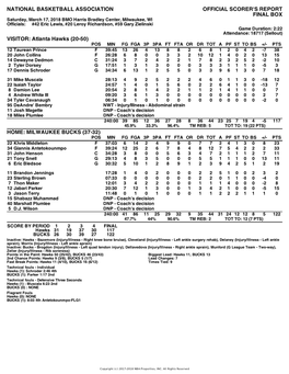 Box Score Hawks