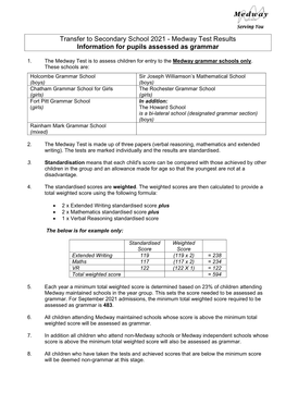 Medway Test Results Information for Pupils Assessed As Grammar