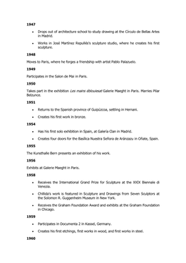 1947 Drops out of Architecture School to Study Drawing at the Círculo De Bellas Artes in Madrid. Works in José Martínez Repul