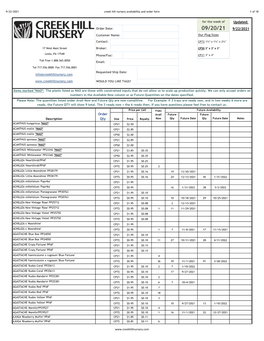 Creek Hill Availability.Pdf