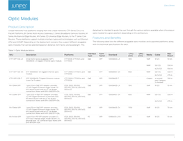 Optic Modules Datasheet