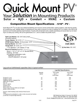 Quick Mount PV