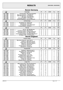 Results 25.09.2021.-26.09.2021