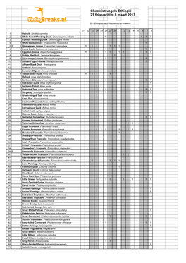 Checklist Vogels Ethiopië 21 Februari T/M 8 Maart 2013