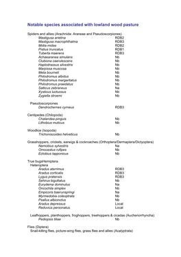 Notable Species Associated with Lowland Wood Pasture