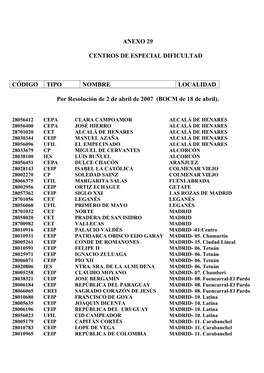 Anexo 29 Centros De Especial Dificultad