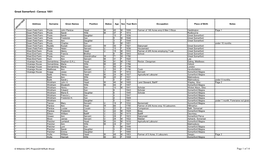 Great Somerford - Census 1851