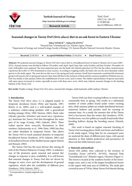 Seasonal Changes in Tawny Owl (Strix Aluco) Diet in an Oak Forest in Eastern Ukraine