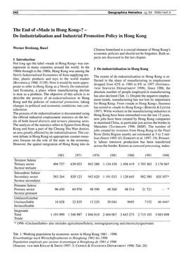 The End of "Made in Hong Kong"? De-Industrialisation and Industrial