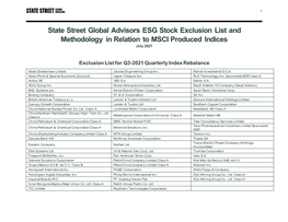 State Street Global Advisors ESG Stock Exclusion List and Methodology in Relation to MSCI Produced Indices July 2021