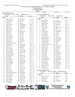 Finished Results