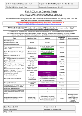 Full A-Z List of Genetic Tests Document Reference Number: 413.001