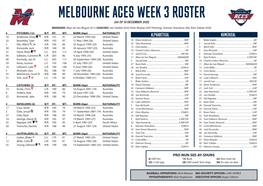 Melbourne Aces Week 3 Roster