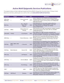 Epigenetic Services Citations