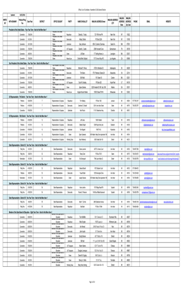 Official List of Candidates (PDF)