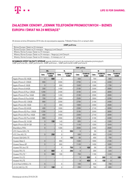 Załącznik Cenowy „Cennik Telefonów Promocyjnych – Biznes Europa I Świat Na 24 Miesiące”