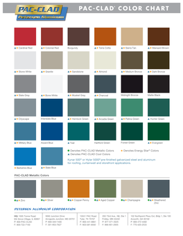 Pac-Clad® Color Chart