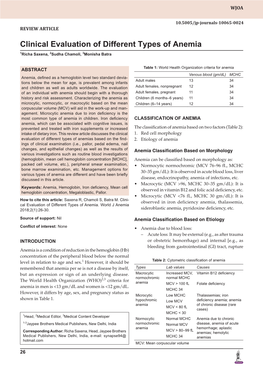 Clinical Evaluation of Different Types of Anemia 1Richa Saxena, 2Sudha Chamoli, 3Monisha Batra