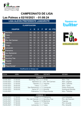 CAMPEONATO DE LIGA Las Palmas a 06/07/2021