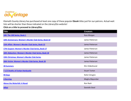 Click on a Title to Proceed to Library2go. Title Creators Klamath