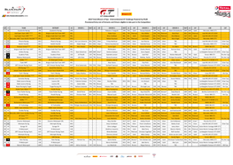 2019 Total 24 Hours of Spa Provisional Entry List