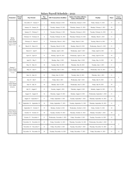 Salary Payroll Schedule - 2021 Fiscal Pay Salary Overtime &Retro Leave Semester Pay Period HR Transaction Deadline Payday Days Year Number Entry (PHAHOUR) Periods