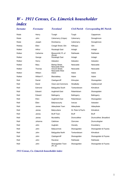 1911 Census, Co. Limerick Householder Index Surname Forename Townland Civil Parish Corresponding RC Parish