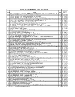 PDF of Apr 15 Results