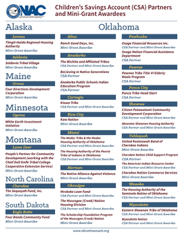 Partners and Mini-Grant Awardees Alaska Oklahoma Juneau Altus Pawhuska Tlingit-Haida Regional Housing Ranch Good Days, Inc