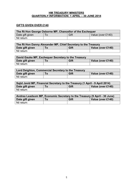 1 Hm Treasury Ministers Quarterly Information