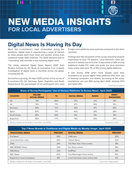 Digital News Is Having Its Day 8.5X11