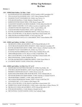 All Star Top Performers by Class Division: A