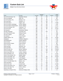 Custom Quiz List