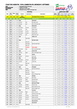 Stage Four Nuneaton