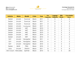 Vehicle Make Model Color Year Min Hours Sedan Lincoln Towncar