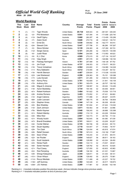 Week 26 Ranking