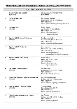 Adresář Klubů Ofs Pardubice a Jejich Organizační Pracovníci