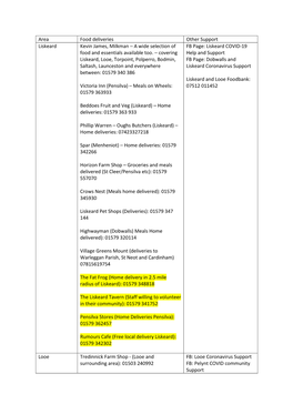 Area Food Deliveries Other Support Liskeard Kevin James, Milkman – a Wide Selection of FB Page: Liskeard COVID-19 Food and Essentials Available Too