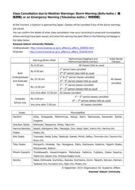 Storm Warning (Bofu-Keiho / 暴 風警報) Or an Emergency Warning (Tokubetsu-Keiho / 特別警報)