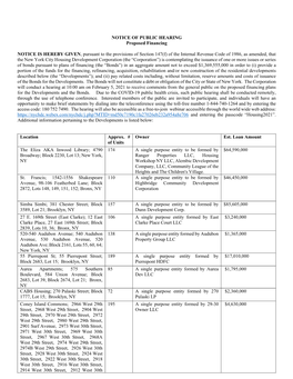 NOTICE of PUBLIC HEARING Proposed Financing