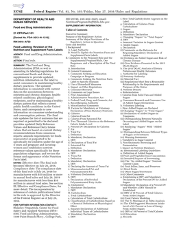 Nutrition Facts and Requiring Mandatory Declaration of AGENCY: Food and Drug Administration, Supplement Facts Labels Added Sugars HHS