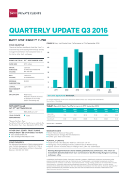 Quarterly Update Q3 2016