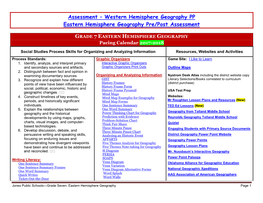 Assessment – Western Hemisphere Geography PP Eastern Hemisphere Geography Pre/Post Assessment