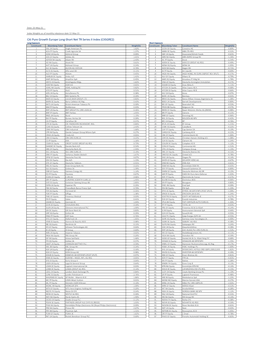 Citi Pure Growth Europe Long-Short Net TR Series II Index (CIISGRE2)