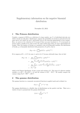 Supplementary Information on the Negative Binomial Distribution