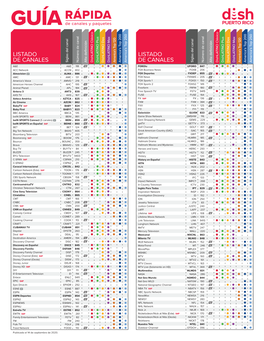 RÁPIDA GUÍA De Canales Y Paquetes