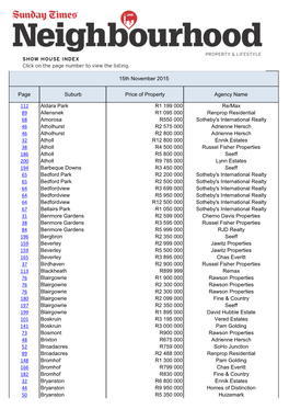 Page Suburb Price of Property Agency Name 112 Aldara Park R1 199
