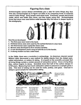 Figuring out a Date Archaeologists Cannot Always Immediately Give a Date for Some Things They Find